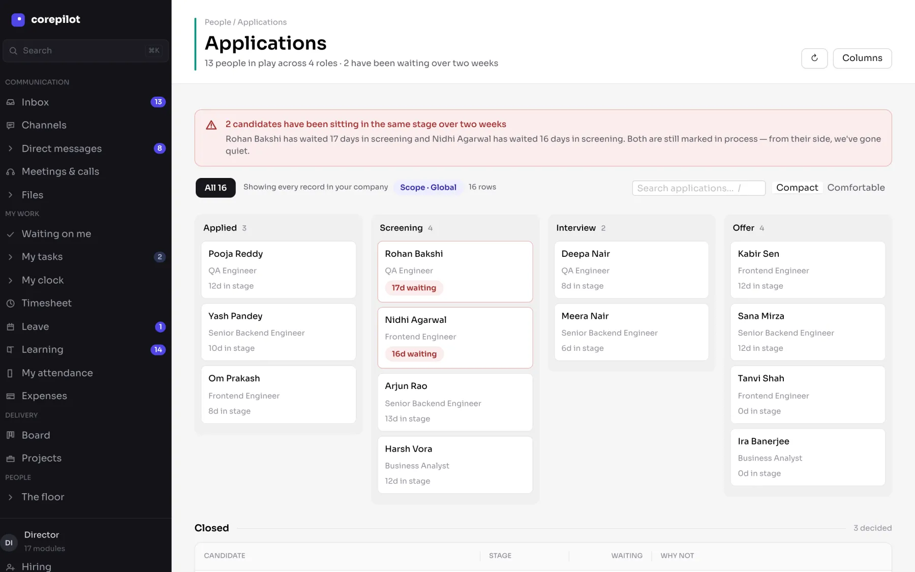 Applications moving through hiring stages