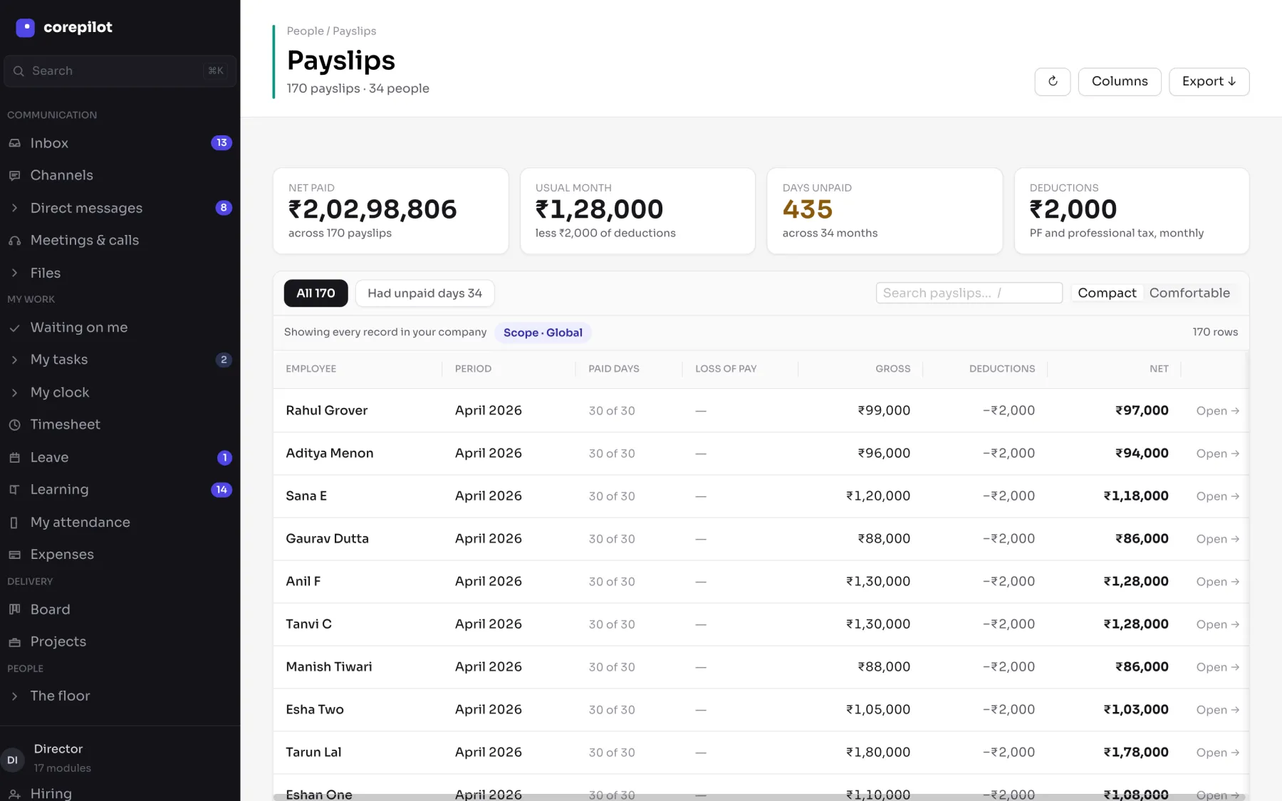 Payslips by period