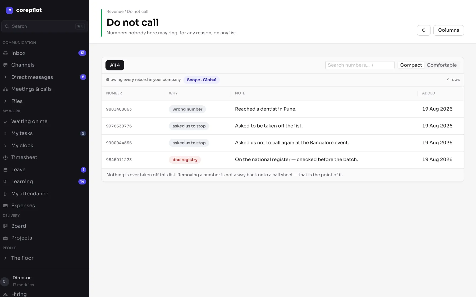 The do-not-call list