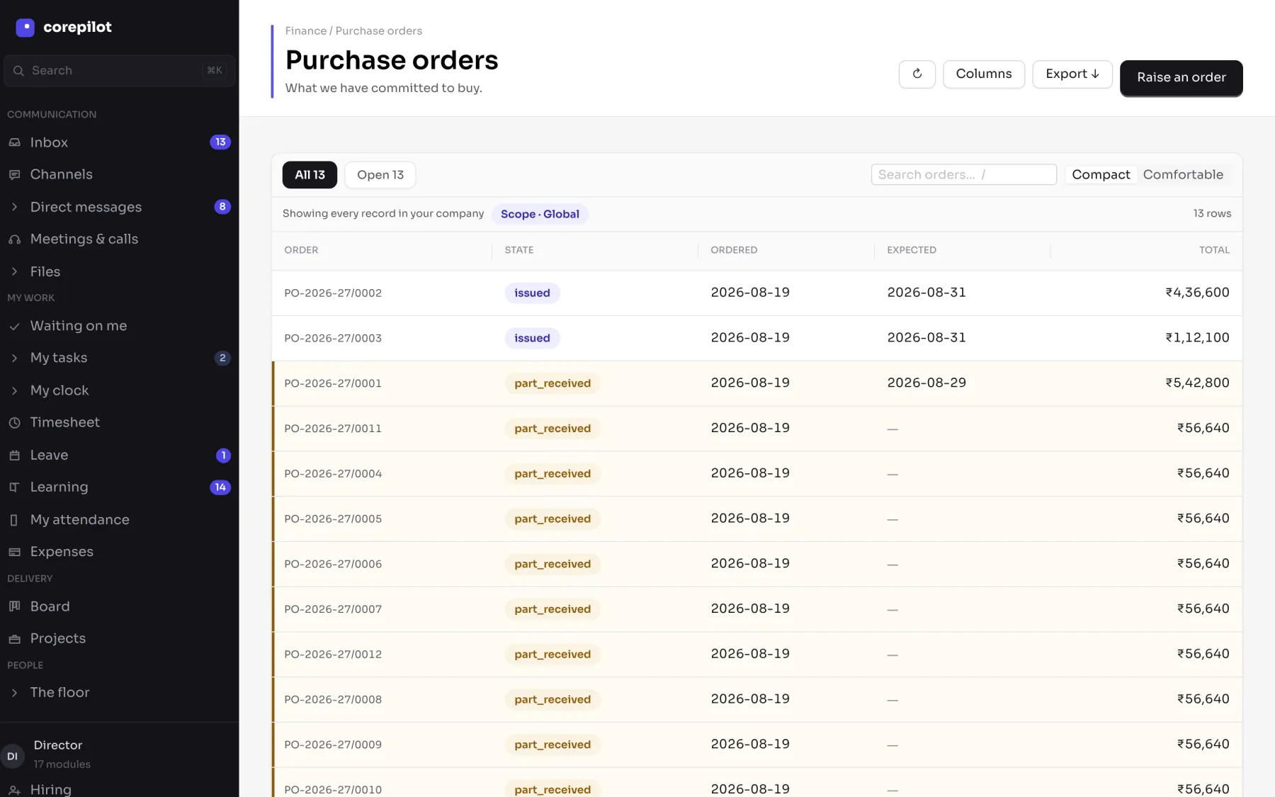Purchase orders