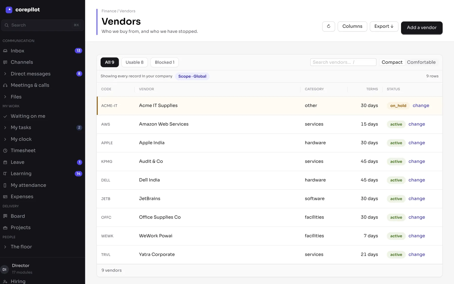 The vendor list